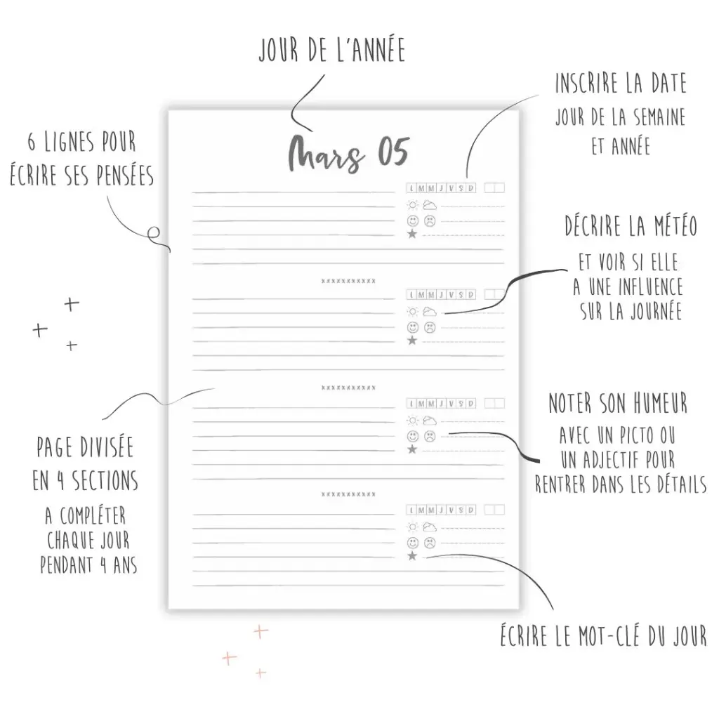 carnet de bord picto présentation.webp